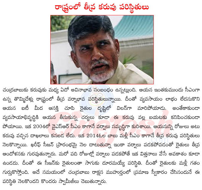 ap cm chandra babu naidu,karuvu in ap,elnino effect,chandra babu naidu on agriculture,chandra babu naidu on farmers,chandra babu naidu cm oath  ap cm chandra babu naidu, karuvu in ap, elnino effect, chandra babu naidu on agriculture, chandra babu naidu on farmers, chandra babu naidu cm oath